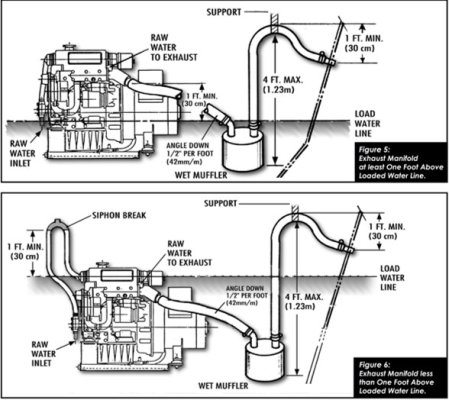 Northern Lights Install Diagram.jpg