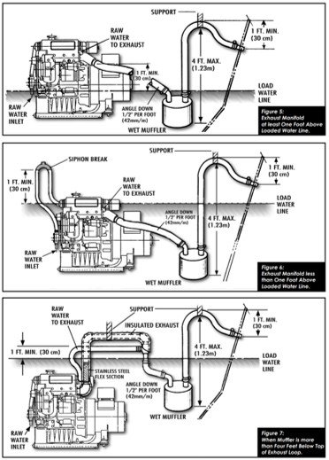 Exhaust Layout.jpg