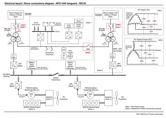 NP21-045 Vanguard Electrical layout Rev.B 2022-02-21 PP (1).jpg