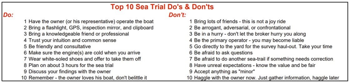 Sea Trial Do's and Don'ts.jpg