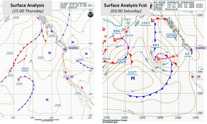 Pacific Coast Surf Analysis  2.jpg