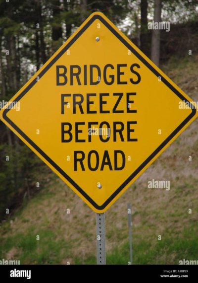 ajd42714-road-sign-bridges-freeze-before-road-A9BP29.jpg
