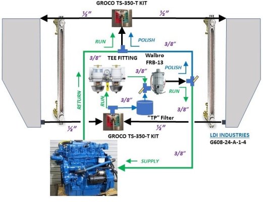 Fuel System Diagram.jpg