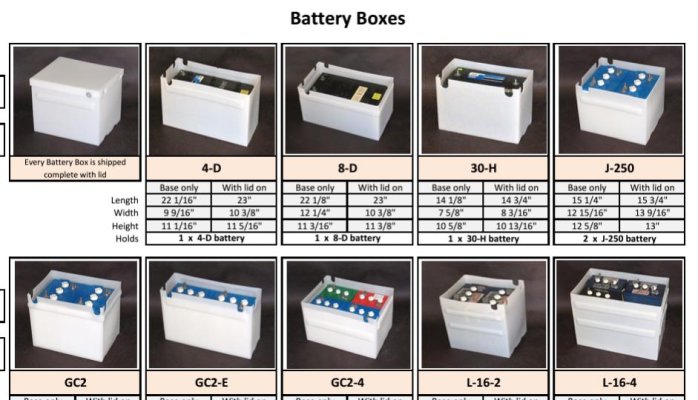 Battery boxes.jpg