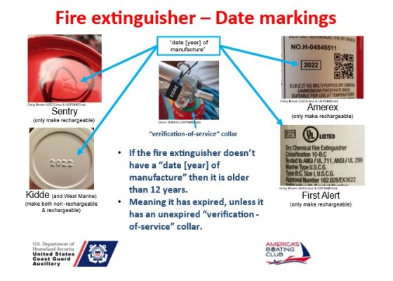 Fire Extinguisher Dates.jpg
