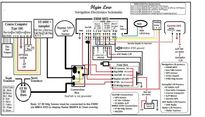 Flyin Low Electronics Schematic E90W jpg.jpg