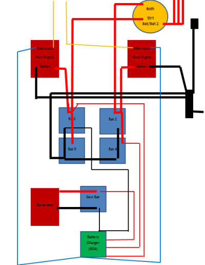 Longfellow batteries.png