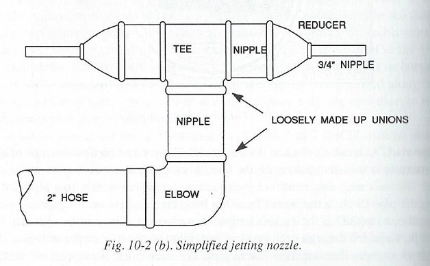 Jetting Nozzle.jpg