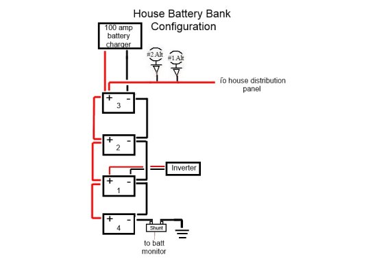 House battery configuration.jpg