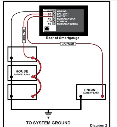 smartgauge.jpg