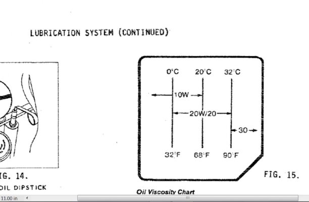 oil chart.jpg