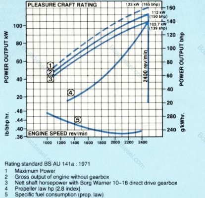 perkins prop curve.JPG