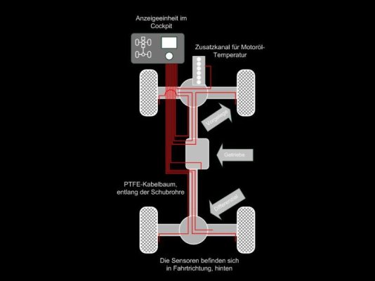 gearbox-diagram.jpg