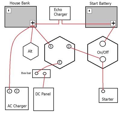 Step_2b_Wiring.jpg