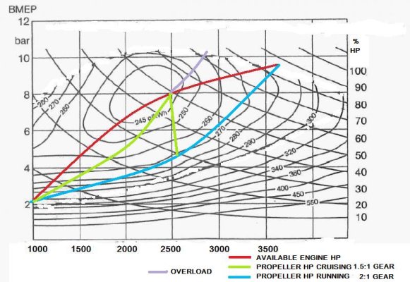 FUEL USE3.jpg