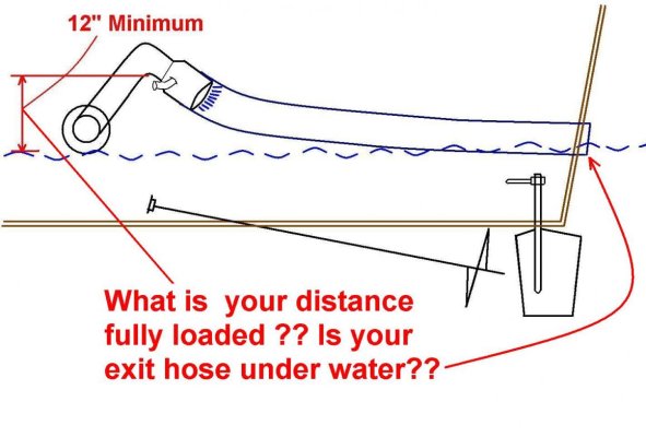 Tony's exhaust height criteria.jpg