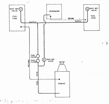 GB42 Fuel System.jpg