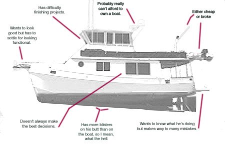 what does your trawler say 2.jpg