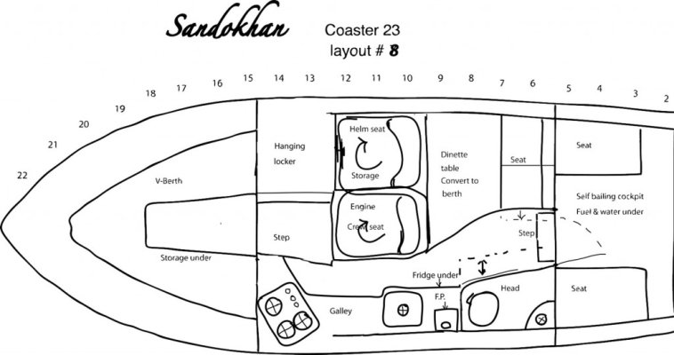 coaster 23 `sandokhan' layout #8-4 copy.jpg