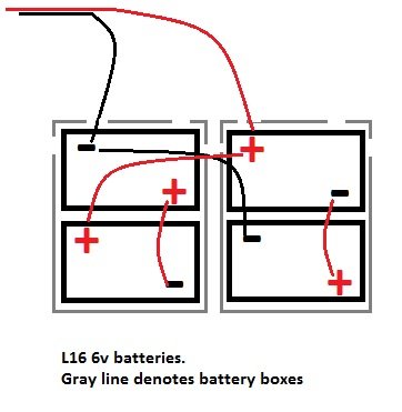 L16 battery bank.jpg