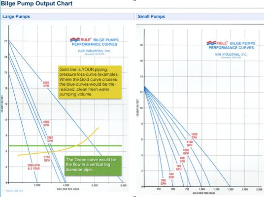 PumpCurve.jpg