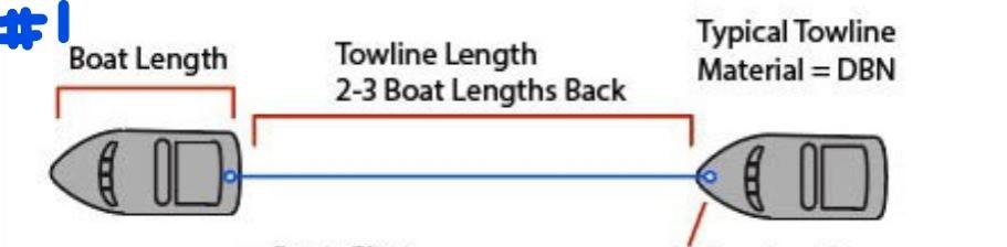 DInghy tow - Single Line 1.jpg