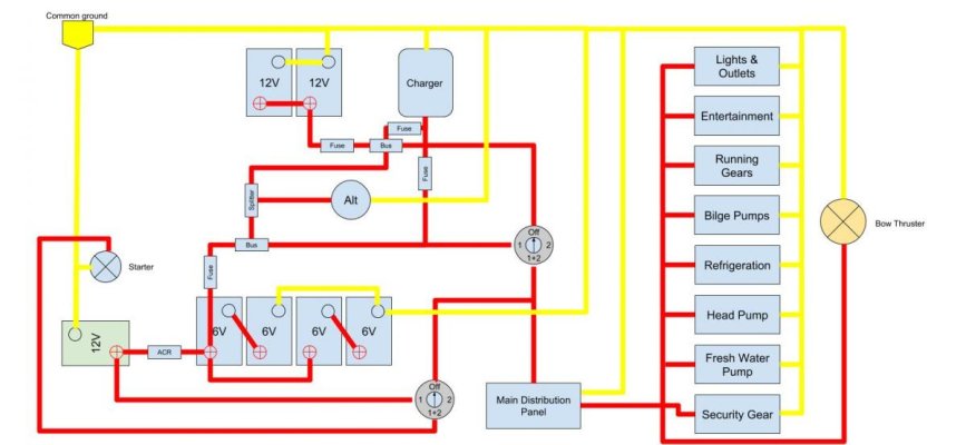 Bleuvet - 12V Circuit - Revised.jpg