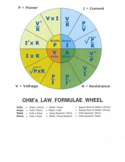 Ohms Law.jpg