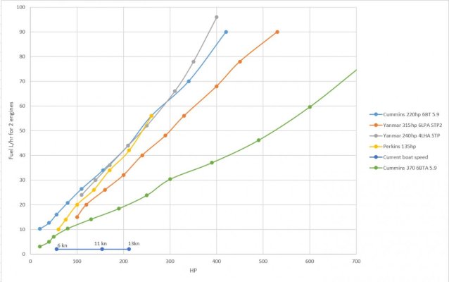 Compare diesels.jpg