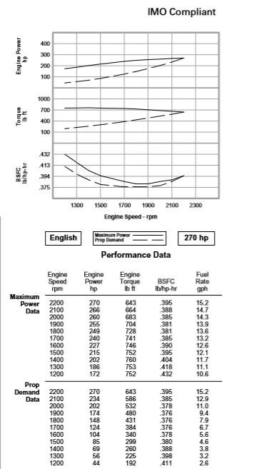 power curve.jpeg