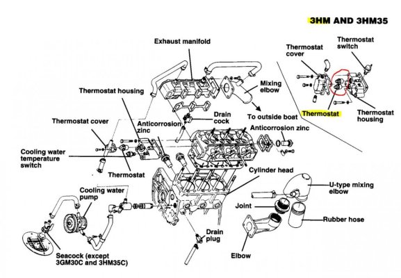 3hm_Cooling_System_Raw.jpg