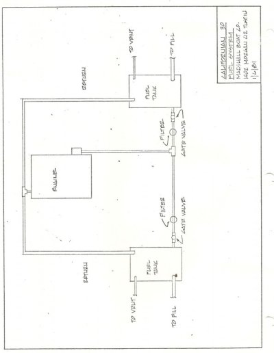 owners manual   charts and drawings 1 cal 30 fuel system.jpg