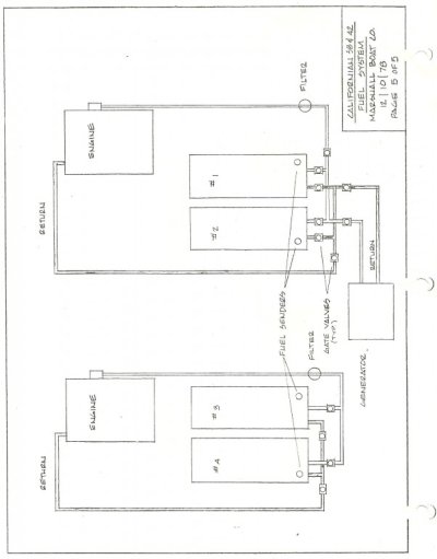 owners manual  charts and drawings 13 cal 38 & 42 fuel sytem.jpg