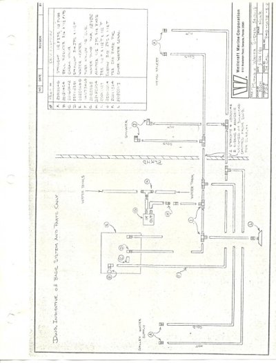 owners manual  charts and draws 23 cal 34 potable water system.jpg