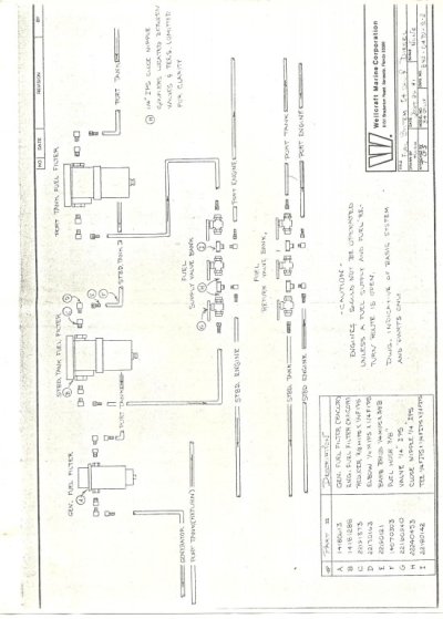owners manual  charts and draws 24 cal 34 fuel system diesel.jpg
