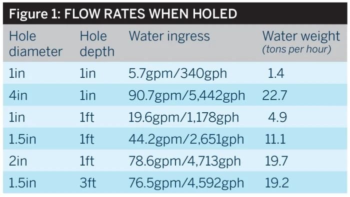 water flow.jpg