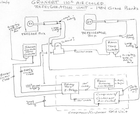 Grunert Controls Schematic Oct '19.jpg