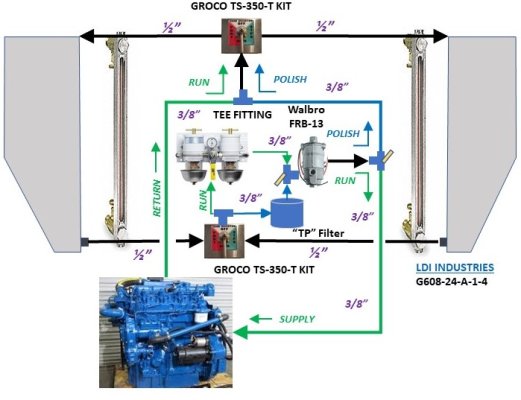 Fuel System Schematic.jpg