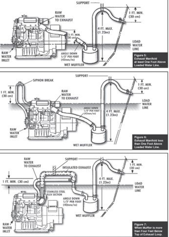 Exhaust Pictures from Steve D article.jpg