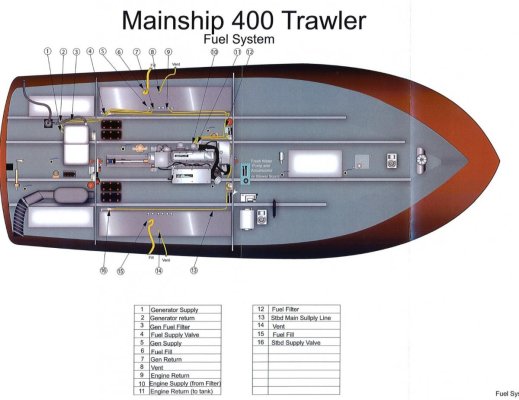 fuel system layout.jpg