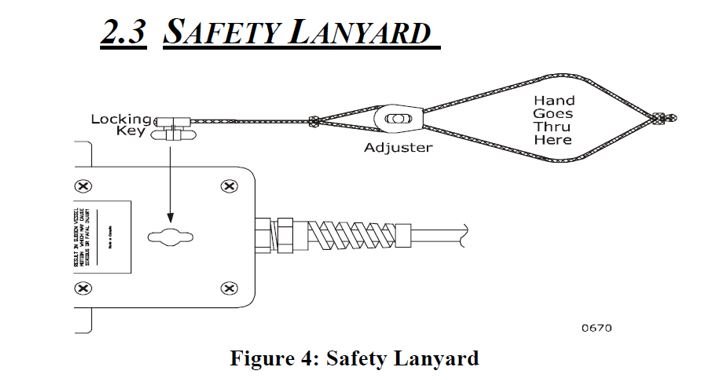Safety Lanyard.JPG