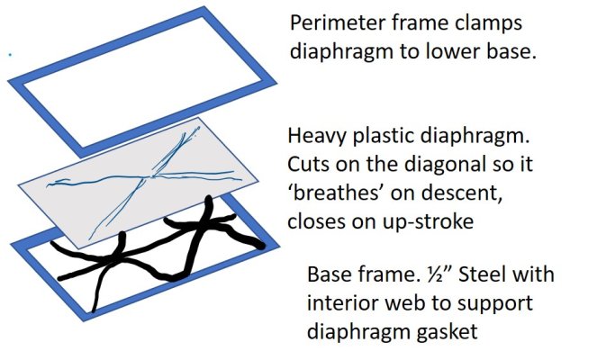 Flopper Stopper Plate.jpg