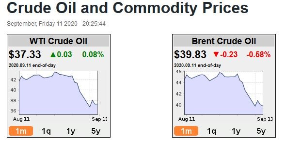 Oil Price.JPG