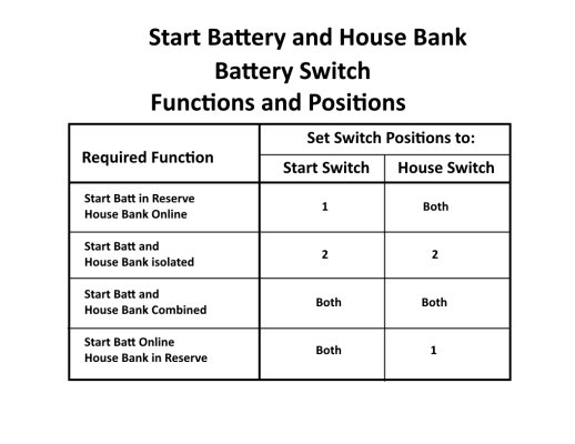 Switch positions for the forum.jpg