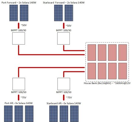 SolarDiagram.jpg