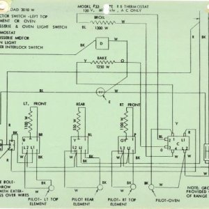 Princess Range Wiring Page 10