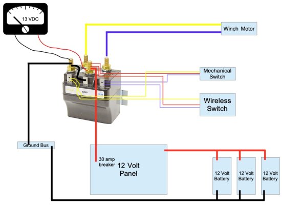 Dinghy Butler Electrical Diagram v2.0.jpg
