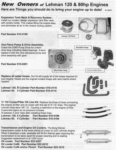 Click image for larger version

Name:	Update parts for Lehman 80 & 120  P1.jpg
Views:	1476
Size:	177.3 KB
ID:	21522