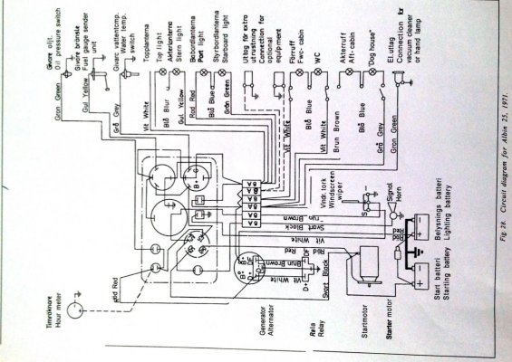 Thundercraft Wiring Diagram