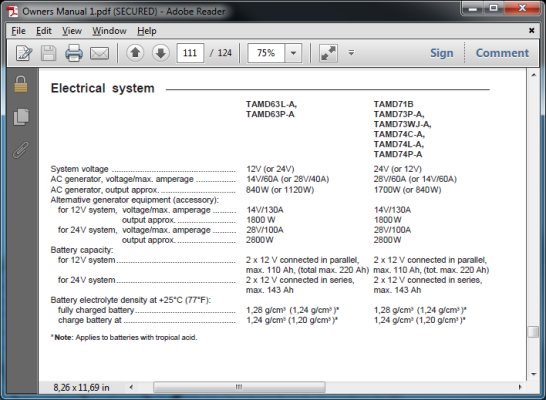 Click image for larger version

Name:	TAMD63 Electrical System.png
Views:	373
Size:	75.7 KB
ID:	33241